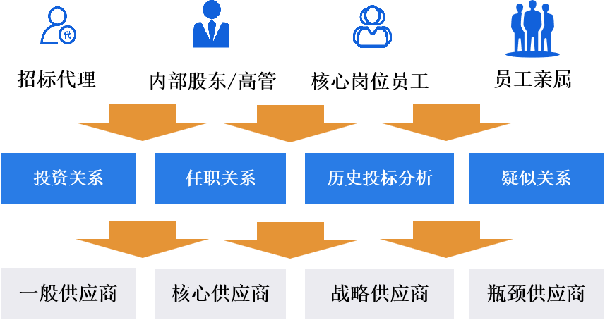 图片j