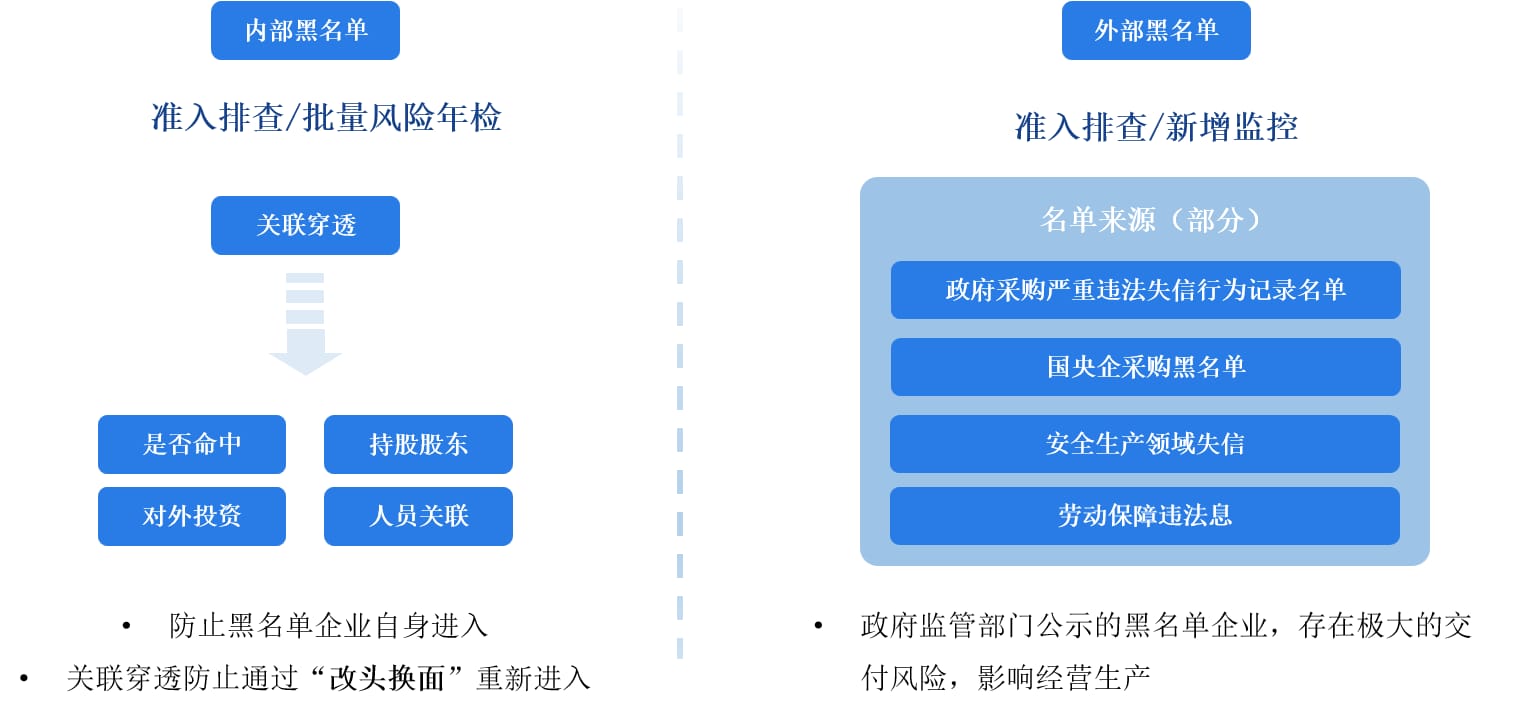 图片c