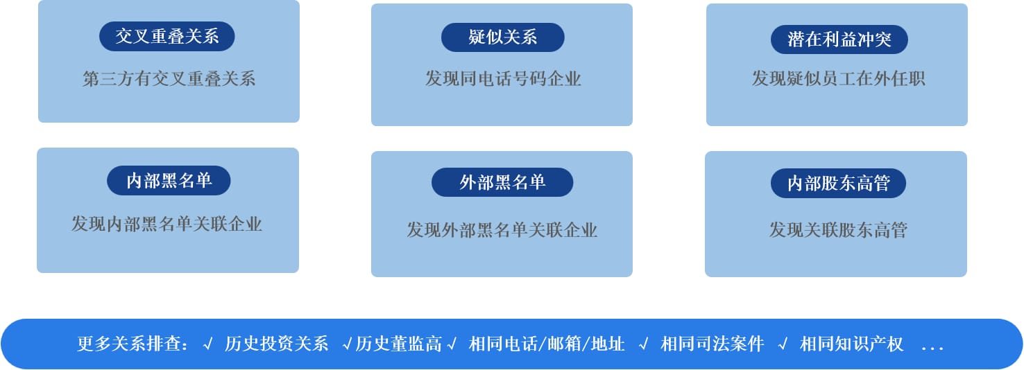 图片b