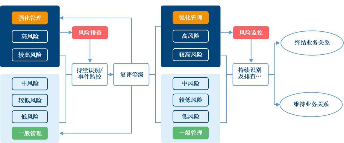 图片m