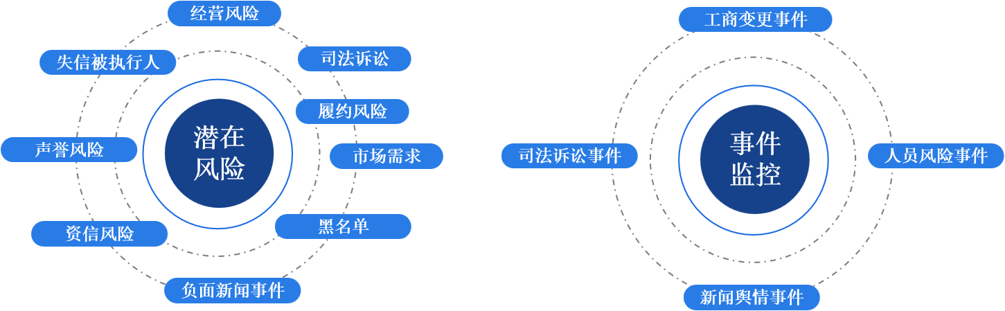 图片e