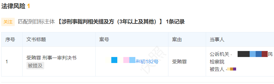 图片o