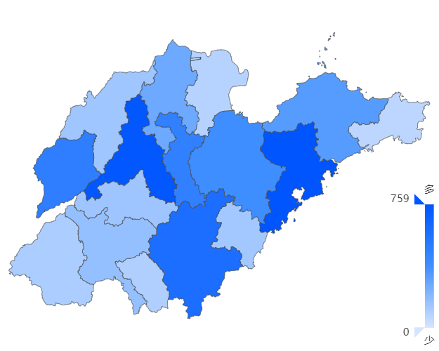 山东省