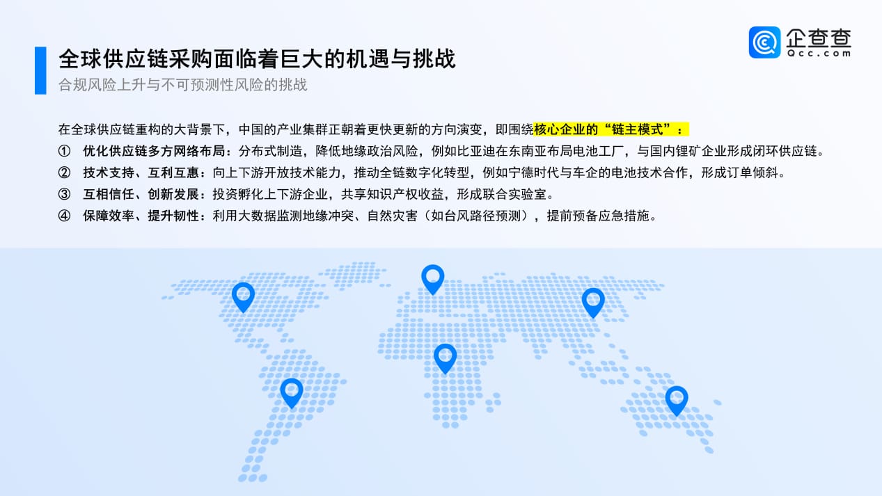 2025供应链数字化转型观察报告_09