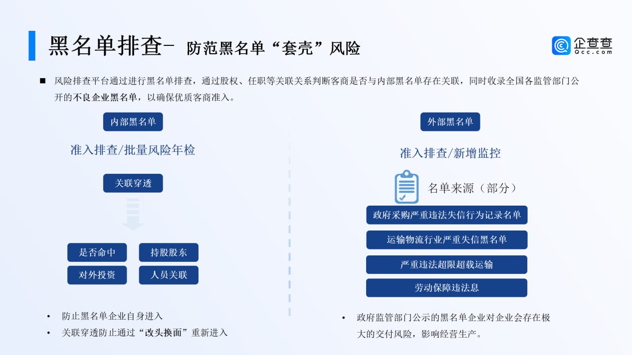 快递物流行业客商风险管理及案例剖析(2)(1)_08