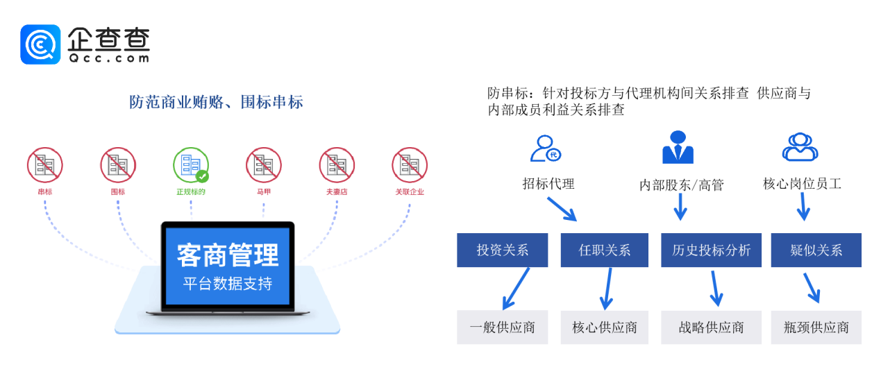 图片b