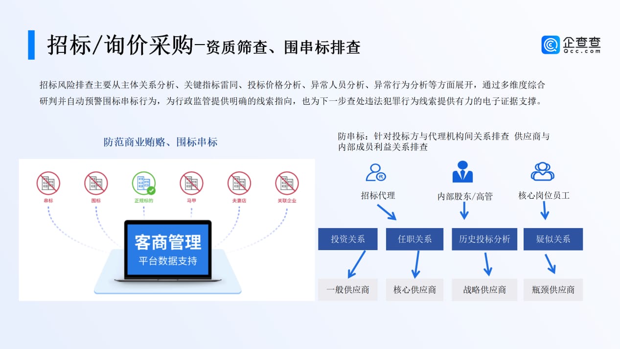 快递物流行业客商风险管理及案例剖析(2)(1)_12