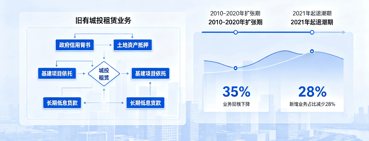 监管处罚变化 (1)