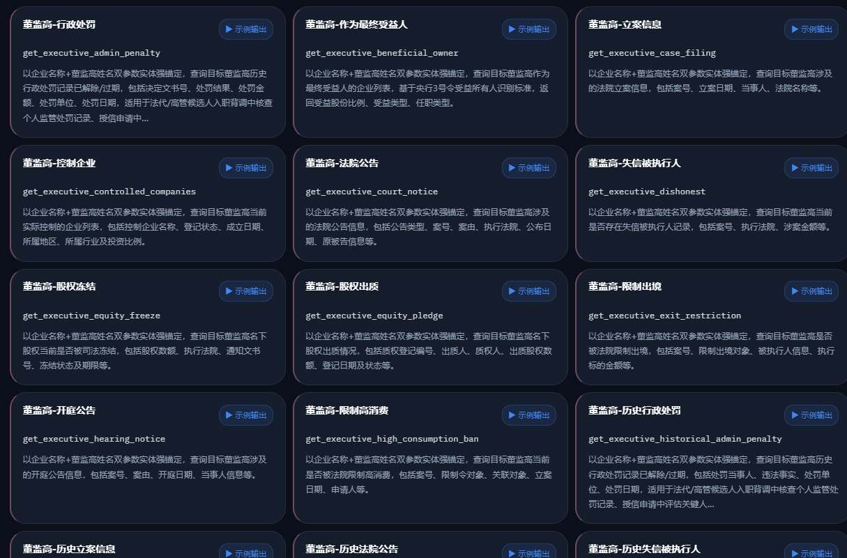 董监高